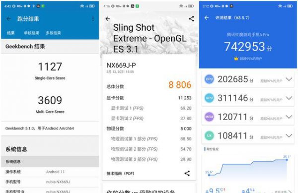 红魔6pro安兔兔跑分多少