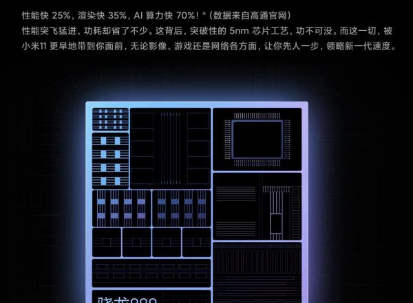 小米11和vivox60对比