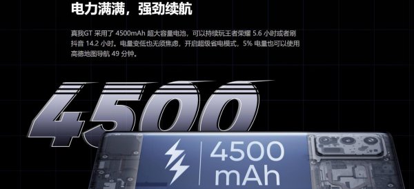 红米k40pro+和真我gt对比