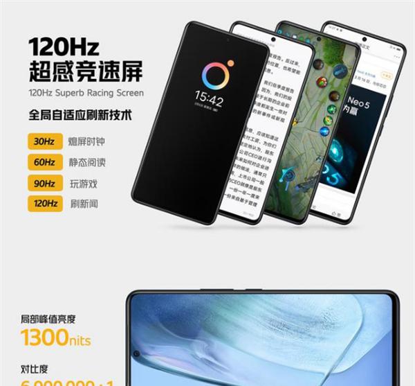 iqooneo5是曲面屏吗