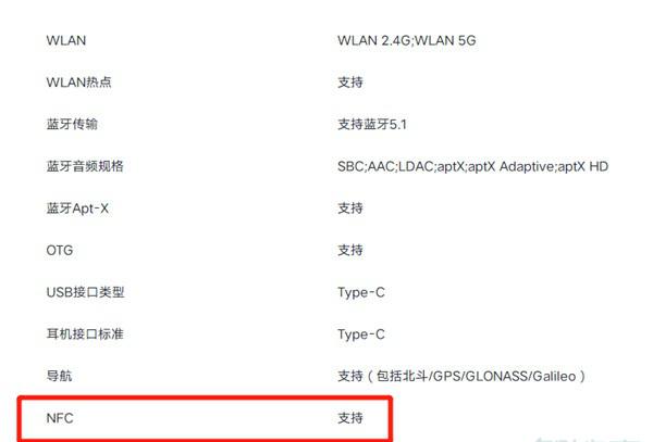 iqooneo5有nfc吗