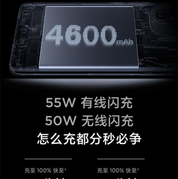 小米10s和小米11对比