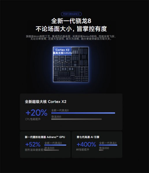 小米12有光学防抖吗
