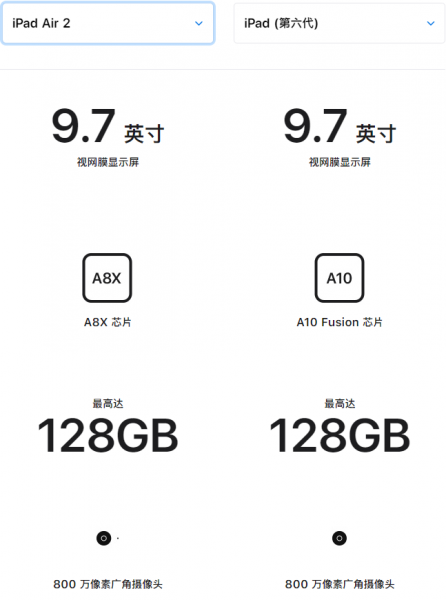 ipad第六代是air 2吗
