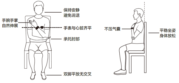 华为手表怎么测血压
