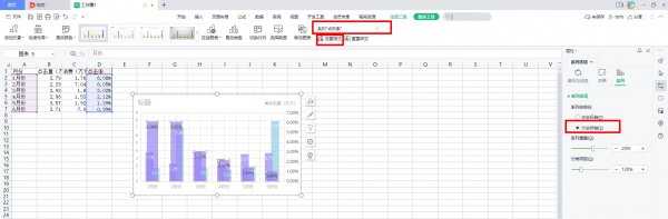 wps怎么设置两个纵坐标轴