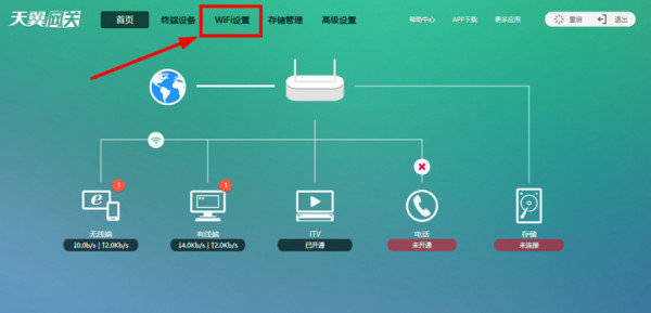 天翼网关怎么改wifi密码