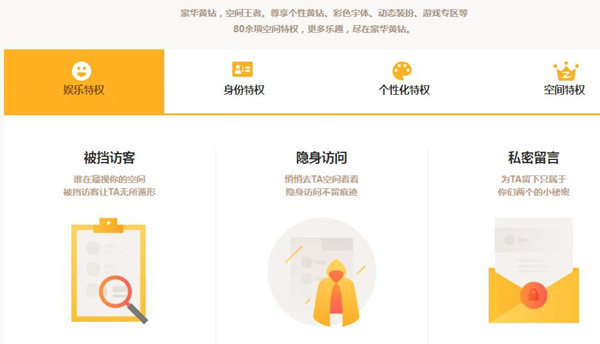 黄钻可以看别人锁了的空间吗