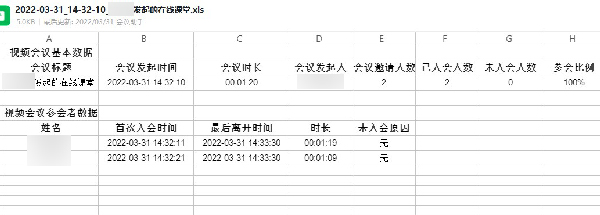 钉钉在线课堂退出会被发现吗