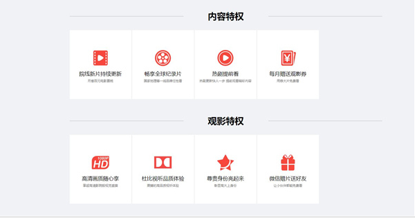 腾讯视频青春v卡和vip有啥区别
