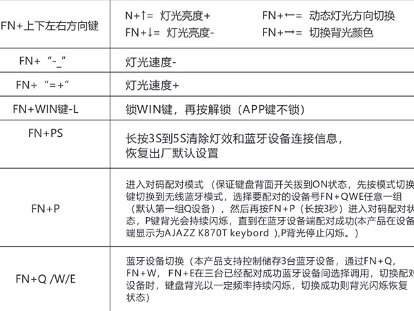 黑爵机械键盘怎么调灯光