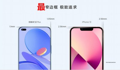 优畅享50尺寸 优畅享50plus屏幕尺寸有多大