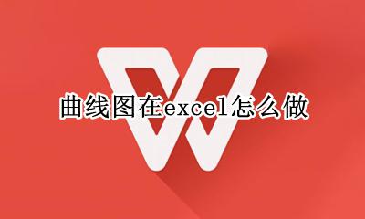 曲线图在excel怎么做 excel里面曲线图怎么做
