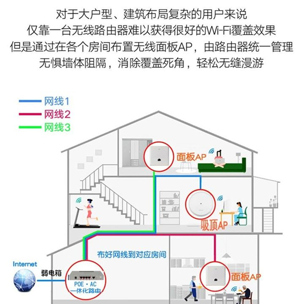 全家wifi服务包20元是什么