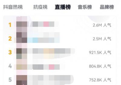 抖音礼物消费记录 抖音礼物消费提醒位置