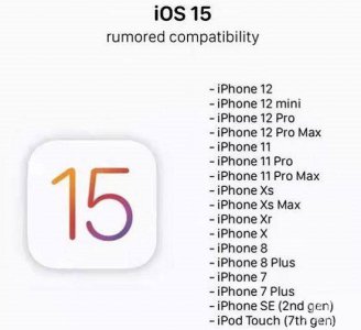 ios15.15.15支持机型 ios15.4.1支持哪些机型详情