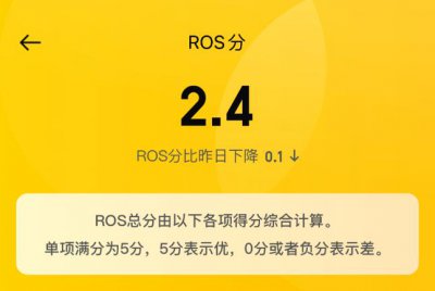美团ros评分是什么意思 大众点评ros分是什么意思