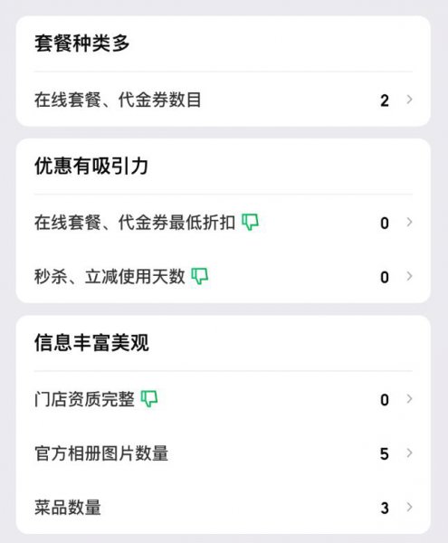大众点评ros分是什么意思