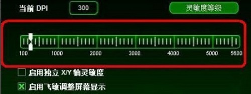 鼠标dpi越高越好? 鼠标dpi越高越好吗详细介绍