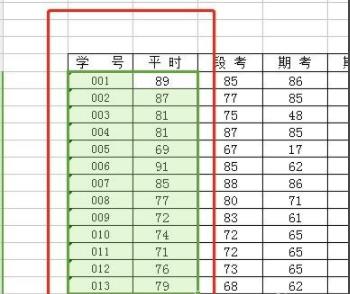 wps怎么做折线图详细方法