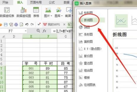 wps怎么做折线图详细方法