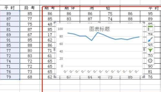 wps怎么做折线图详细方法