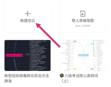 wps怎么做思维导图方法
