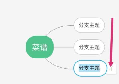 wps怎么做思维导图方法