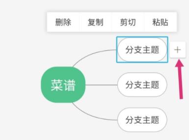 wps怎么做思维导图方法