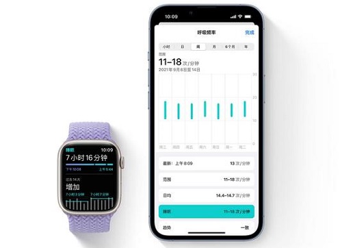 watchos8.5耗电快吗详细介绍
