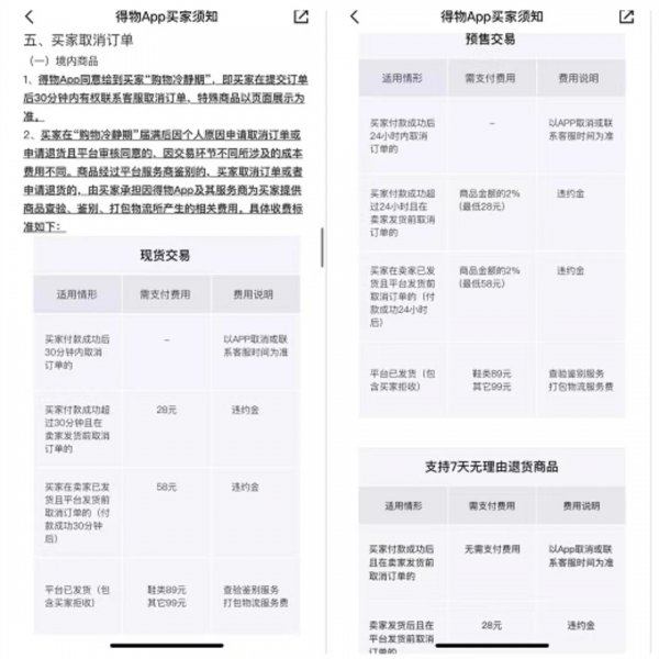 得物30分钟内取消订单免费吗