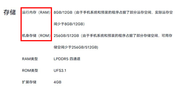 ram是运行内存吗