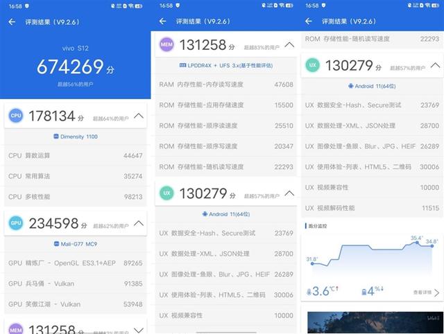 vivos12是什么处理器