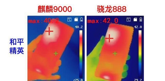 麒麟9000是几纳米工艺