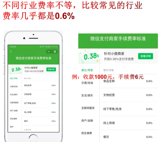微信收款码3月1日手续费怎么收费?