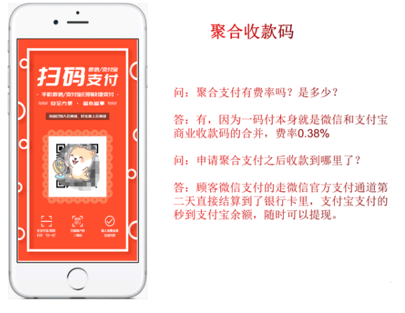 微信收款码3月1日手续费怎么收费?
