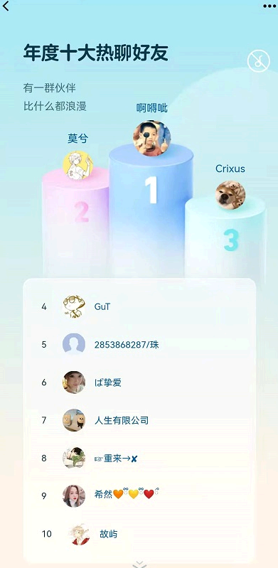 qq空间年度报告入口2021