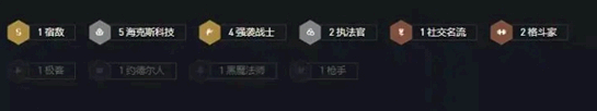 金铲铲之战霓虹之夜海克斯希维尔阵容攻略