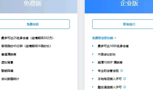 钉钉视频会议最多容纳多少人