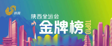 全运会奖牌榜实时排名 全运会奖牌榜微信查询方法