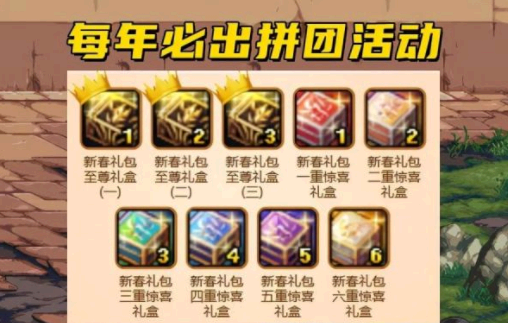dnf春节套多少钱?什么时候上架?