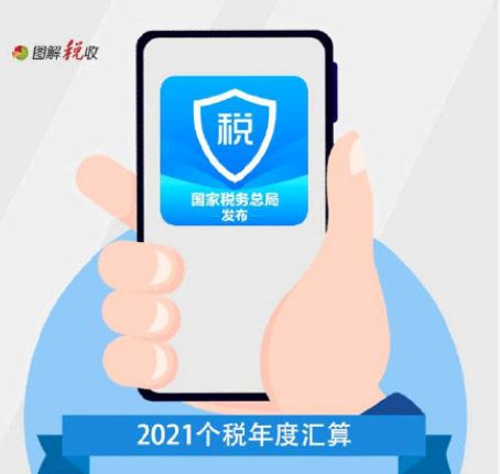 个人所得税退税金额怎么算出来的 个人所得税退税流程2022