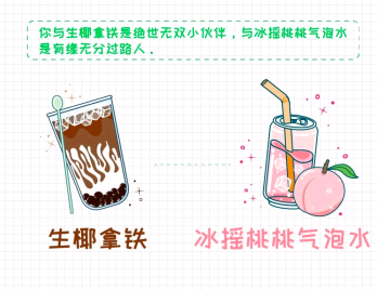 奶茶测试准不准 奶茶测试在哪里测试