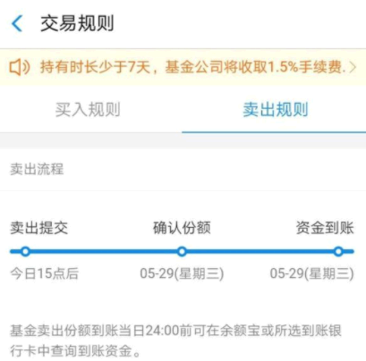 支付宝买黄金可靠吗?
