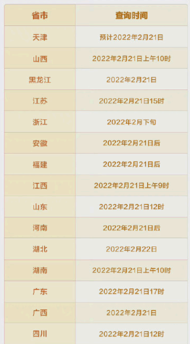 考研成绩查询是按省还是按照报考院校的时间