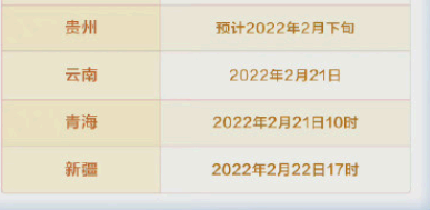 考研成绩查询是按省还是按照报考院校的时间