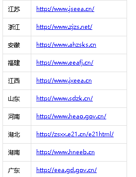 考研成绩查询网址入口