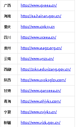 考研成绩查询网址入口