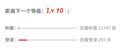 网易云九级升十级要多少听歌量?