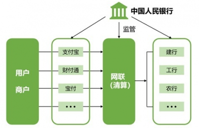 如何看待支付宝个人收款码限制使用 支付宝个人收款码怎么变成商家收款码?